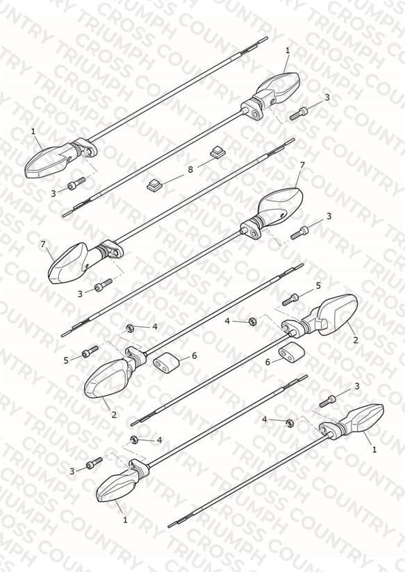 Indicators