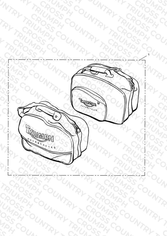 Inner Bags, Panniers