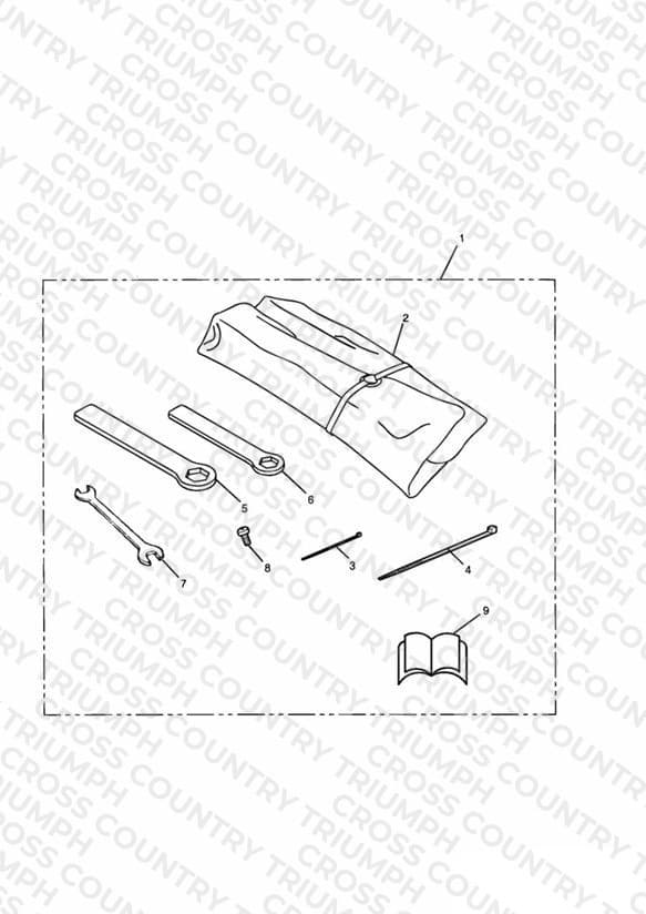 Toolkit, 3 Pcs