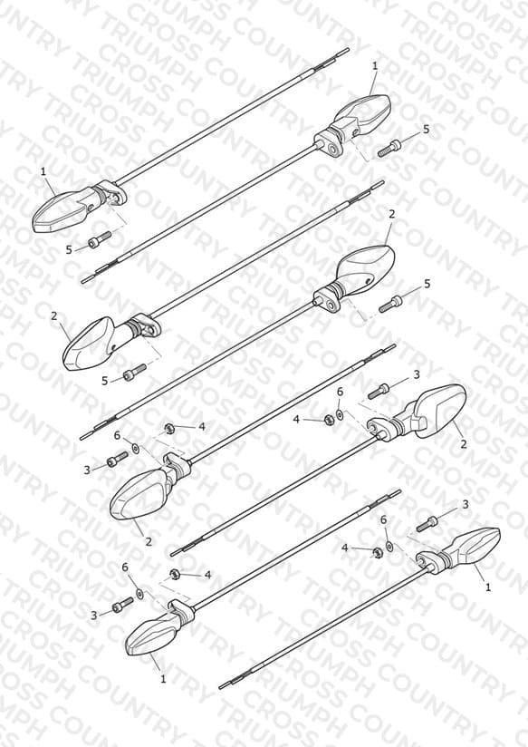 Indicators