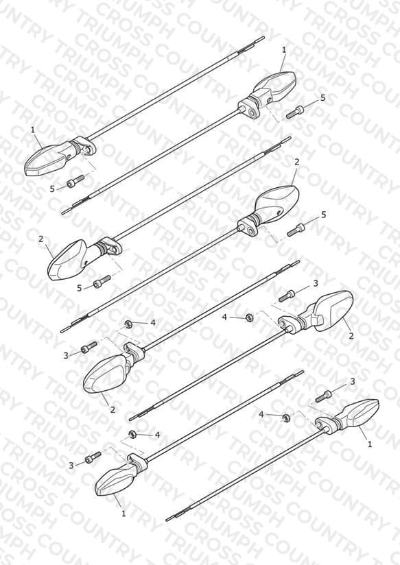 Indicators